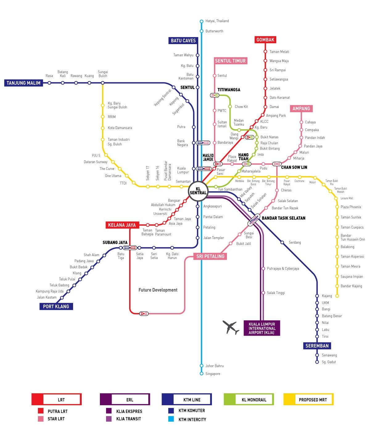 kl sentral edificio mapa