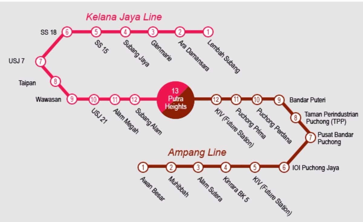 putra liña mapa