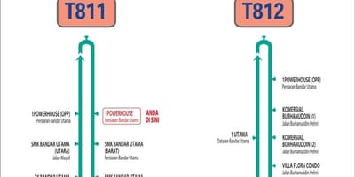Kuala lumpur libre autobús mapa