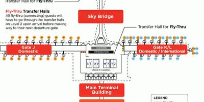 Kuala lumpur aeroporto porta mapa