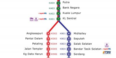 Mapa de ktm ruta malaisia