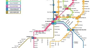 Malaisia transporte mapa
